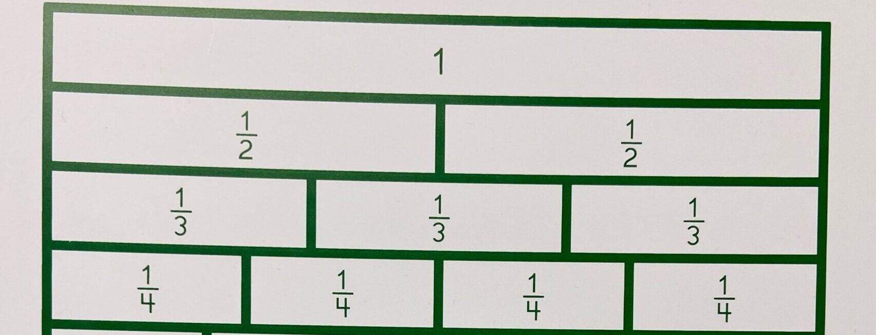 Fractions By Dr Cotter RightStart Classroom By Activities For fractions-by-dr-cotter-rightstart-classroom-by-activities-for