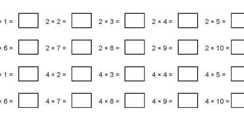 Multiplication Math Facts, by Dr. Cotter
