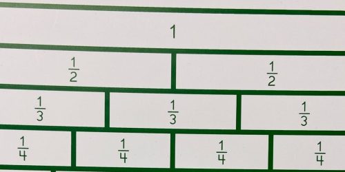 Fractions, by Dr. Cotter